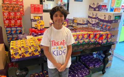 Treats for Kids – A Charity Set Up by Former Kids Inc Children thumbnail